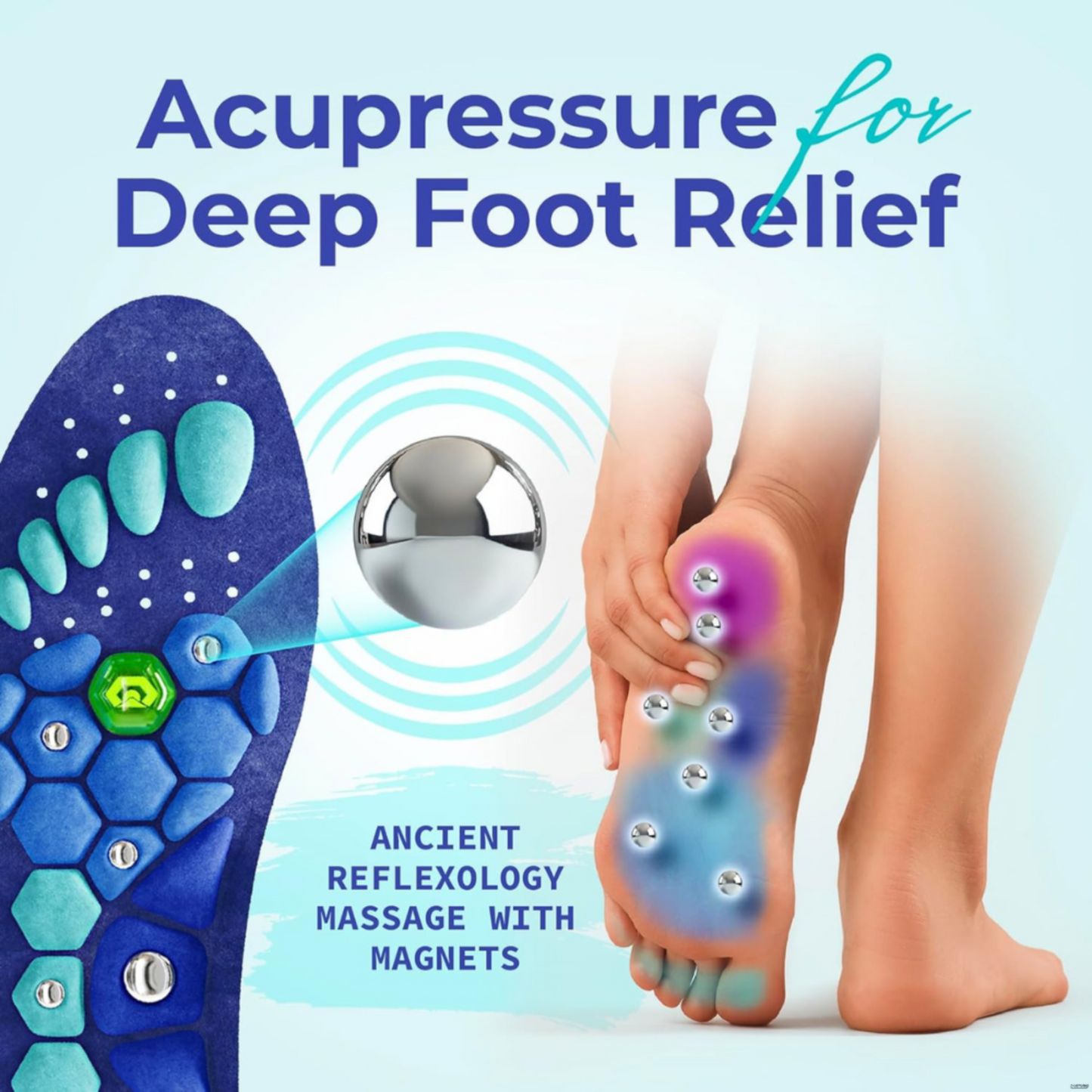 AcuSoles | Magnetic Acupressure Insoles