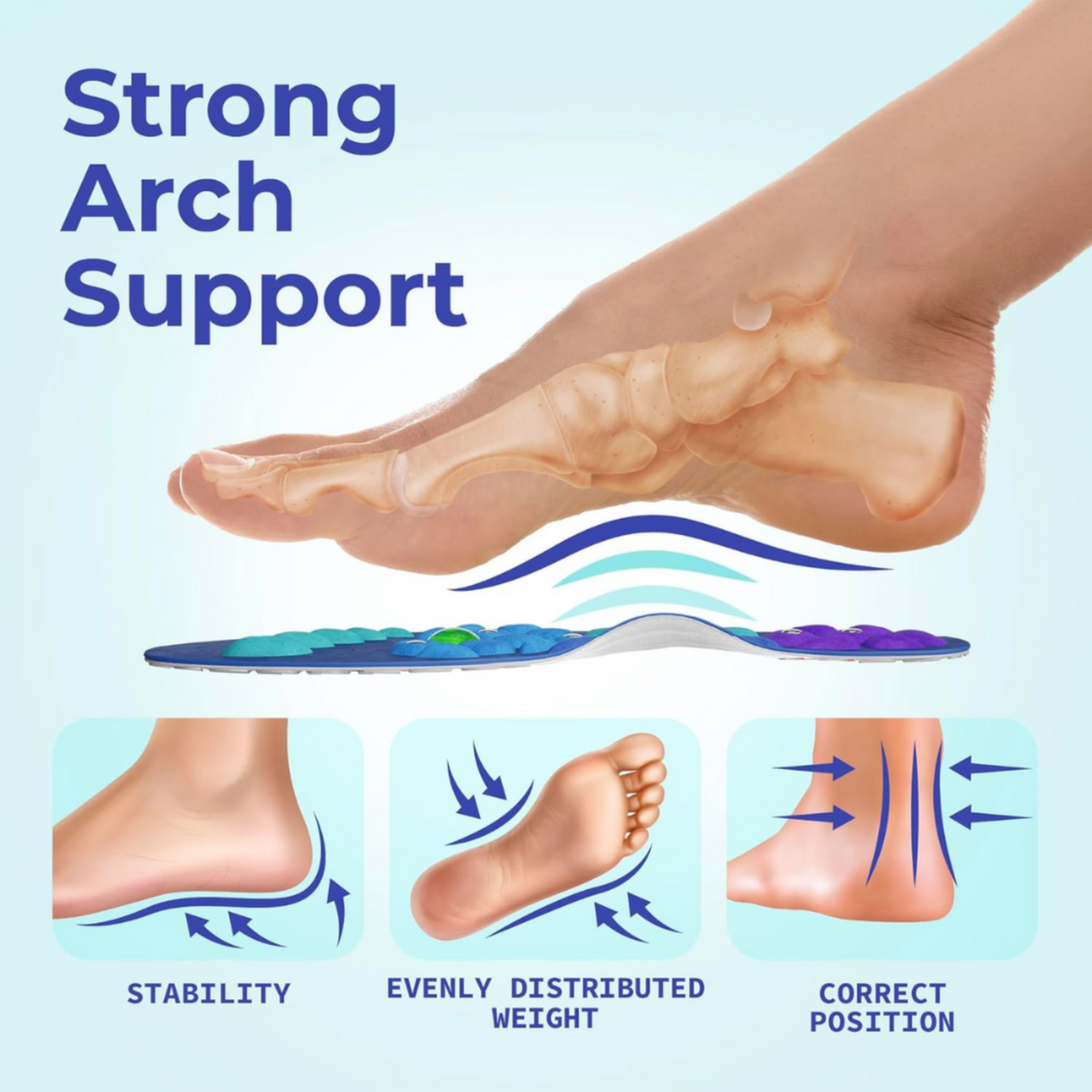 AcuSoles | Magnetic Acupressure Insoles